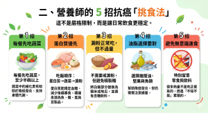 營養師的 5 招抗癌「挑食法」