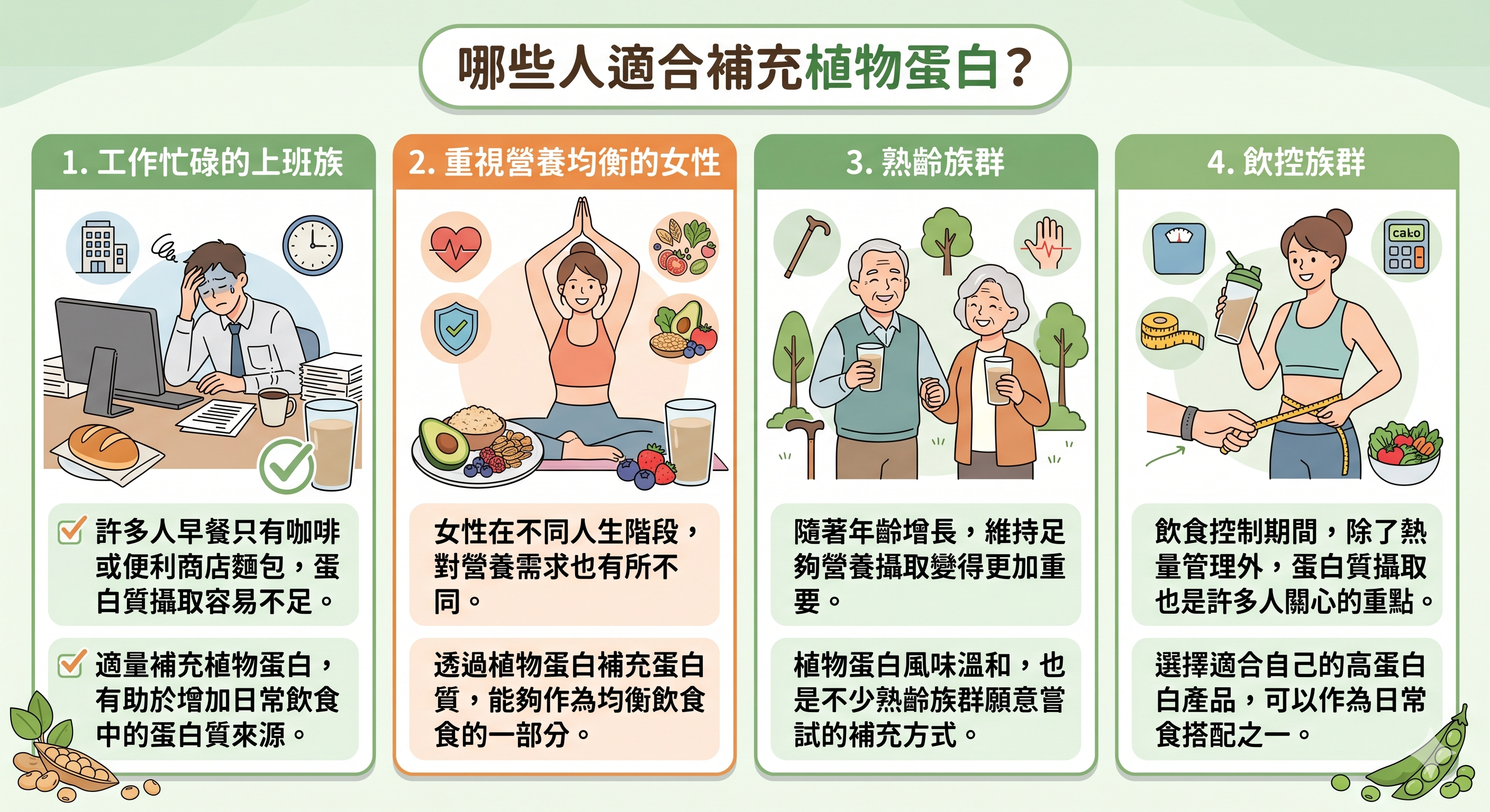 哪些人適合補充植物蛋白？