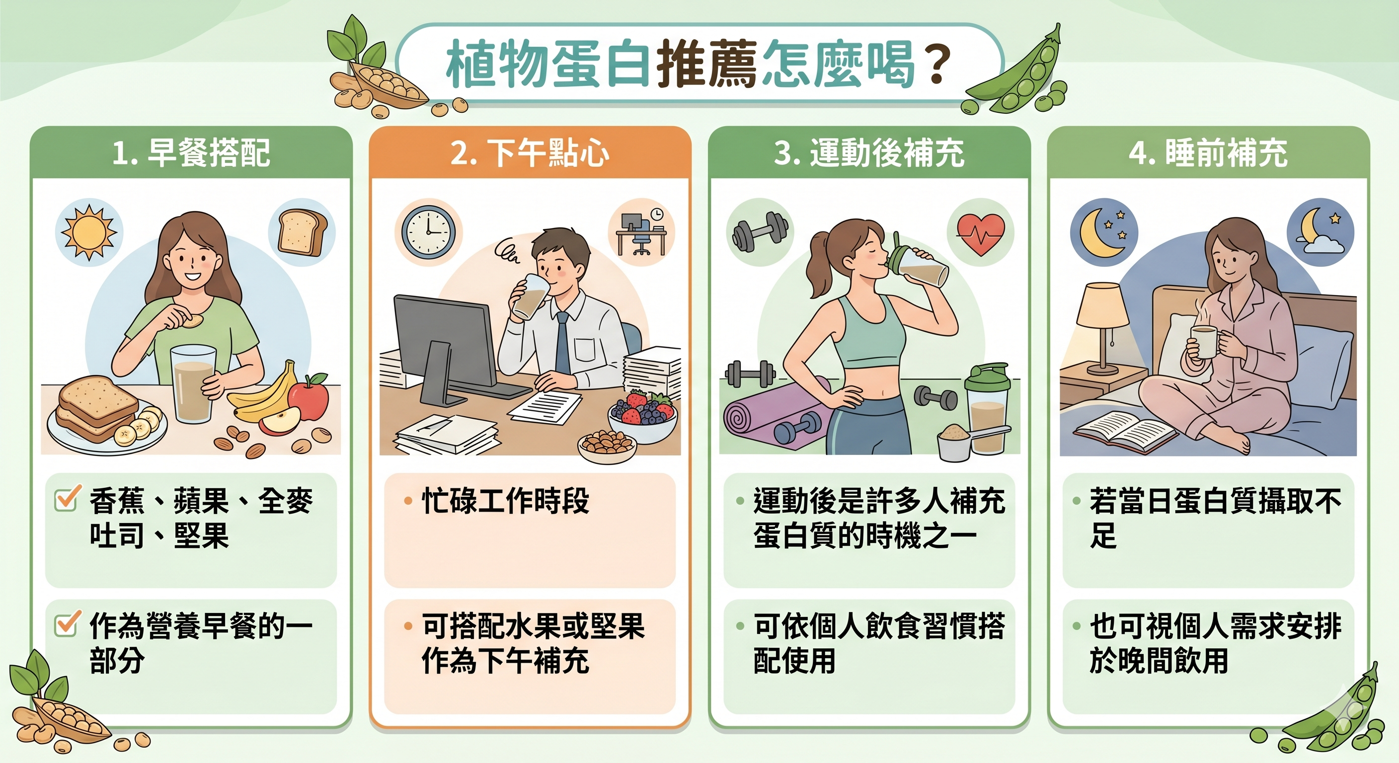 植物蛋白推薦怎麼喝？