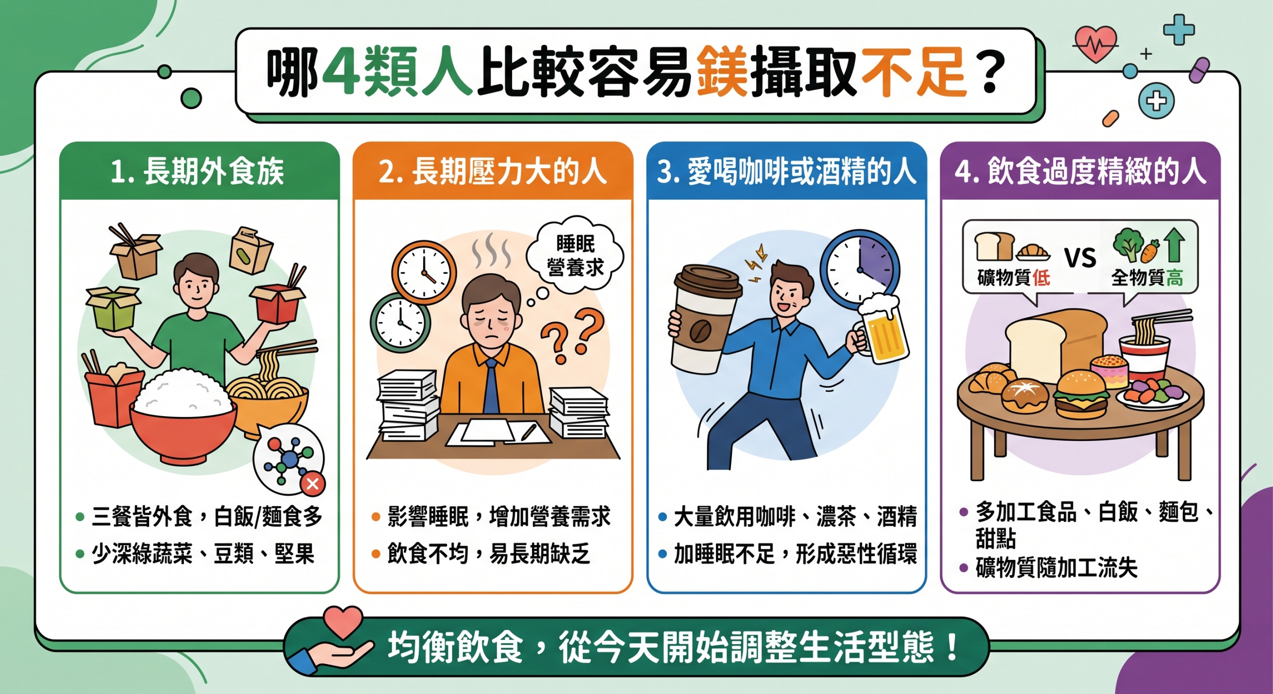 哪4類人比較容易鎂攝取不足？