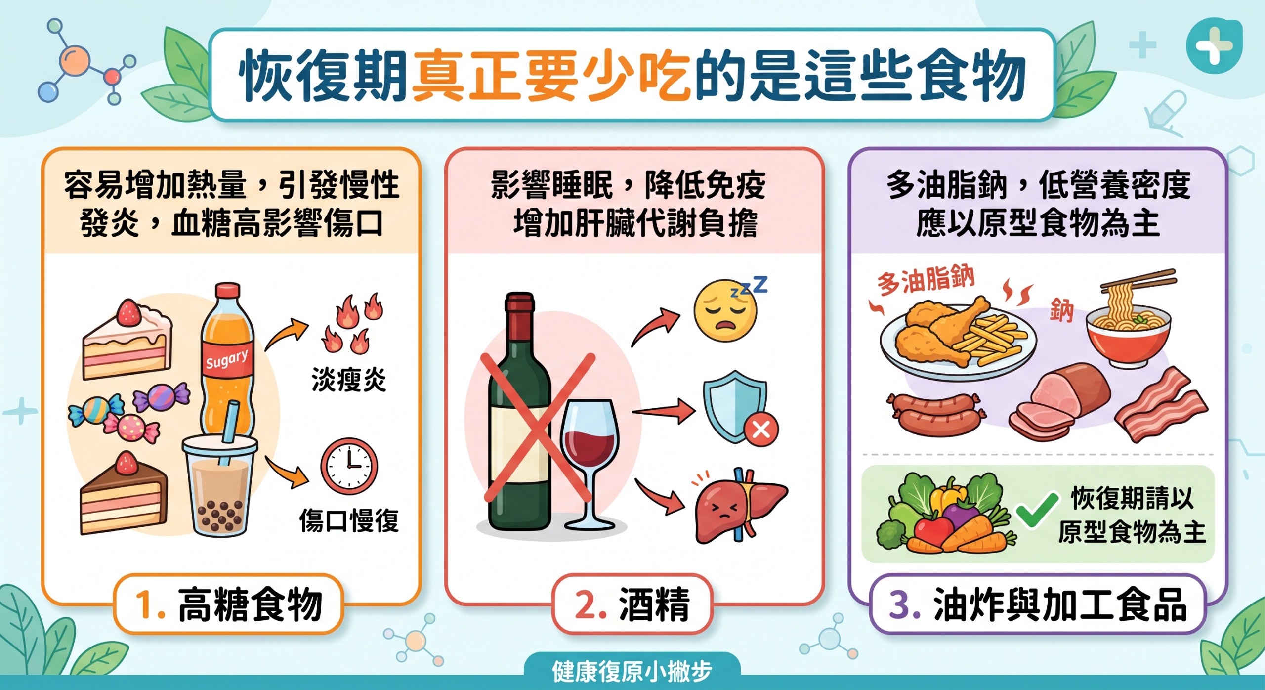 恢復期間仍建議減少容易增加身體負擔的飲食。